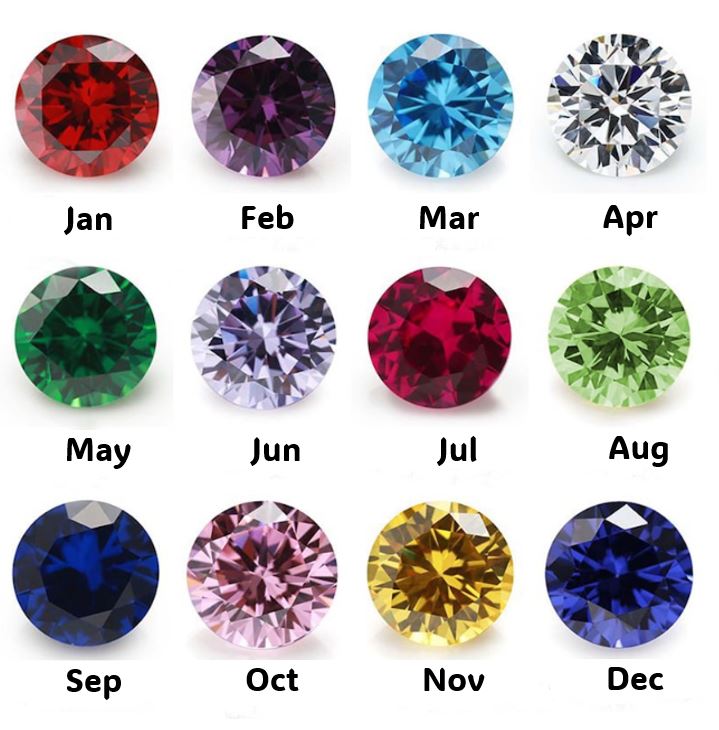 BirthStones Alma Ring